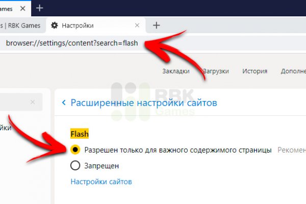 Сайты даркнета