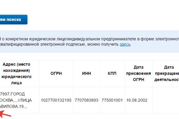 Кракен сайт 2krnk